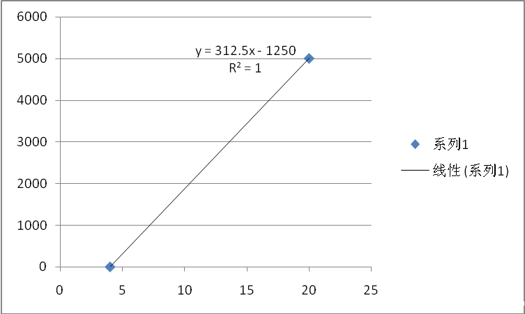1615190967762906.png 图片3.png