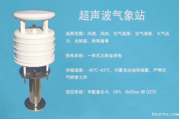 超声波ag九游会网点图片1 超声波ag九游会网点图片1