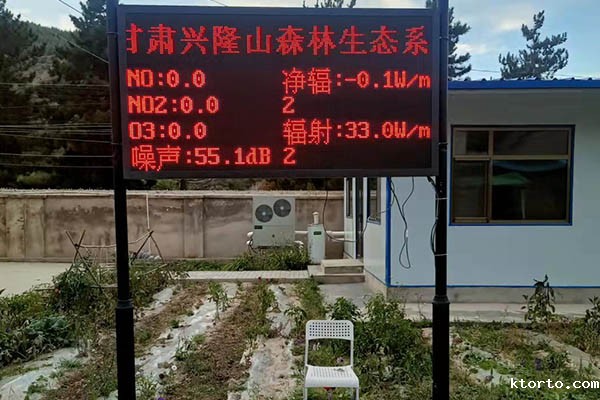 气象监测站图片1 气象监测站图片1