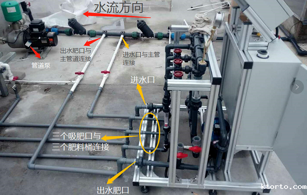 灌溉水肥一体化设备图片3 灌溉水肥一体化设备图片3