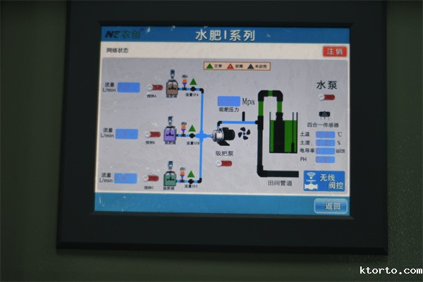 水肥一体化智能灌溉系统图片2 水肥一体化智能灌溉系统图片2