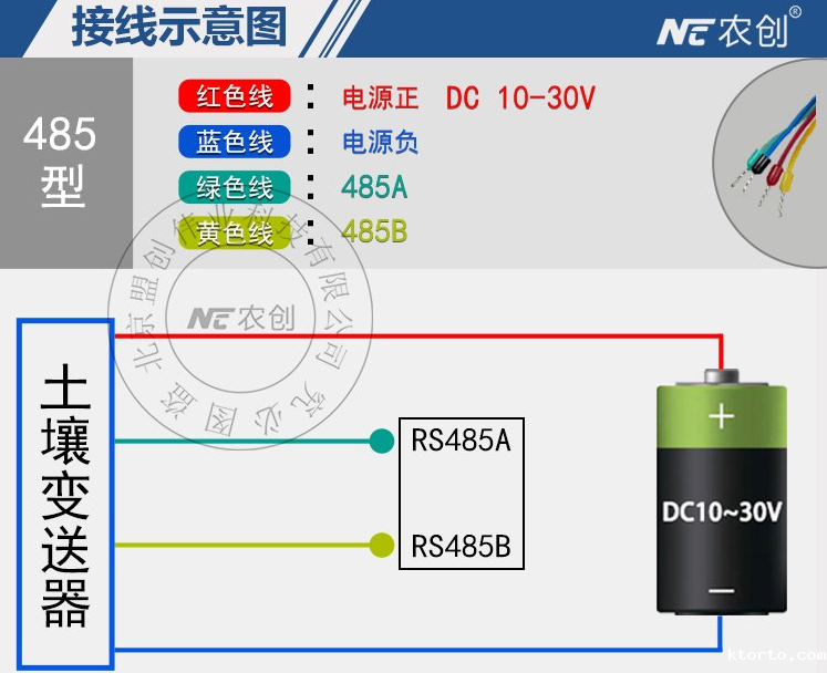 土壤墒情传感器图片5 土壤墒情传感器图片5