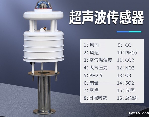 超声波ag九游会网点图片3 超声波ag九游会网点图片3