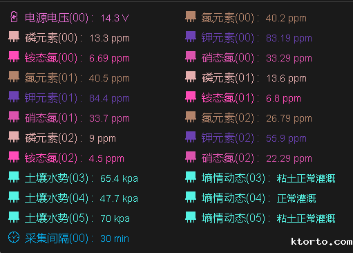 环境参数图片 环境参数图片