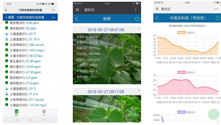 云平台图片 云平台图片