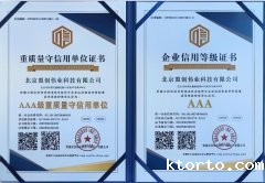 AAA级重质量守信用单位与AAA级企业信用等级证书