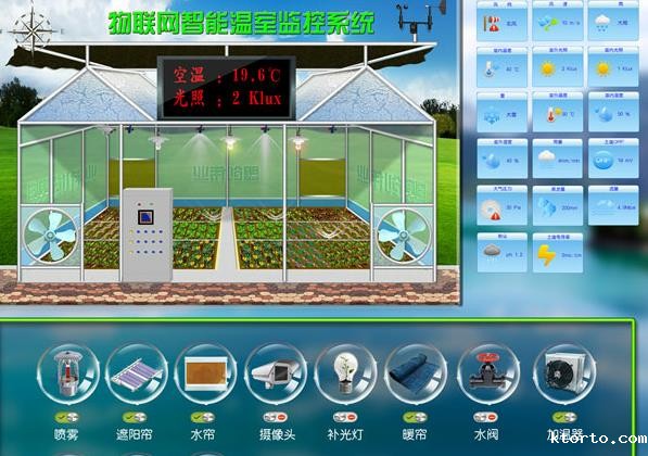 LORA温室、养殖场、灌溉控制系统