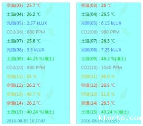物联网气象墒情监测站图片9 物联网气象墒情监测站图片9